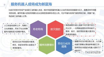 2016中國人工智能機(jī)器人行業(yè) 現(xiàn)狀、趨勢(shì)與雙創(chuàng)服務(wù)平臺(tái)機(jī)遇