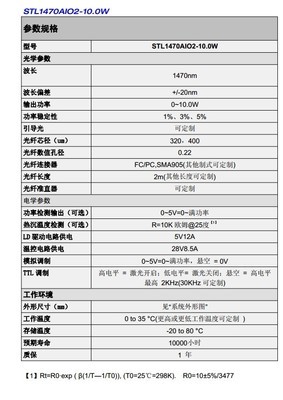 光電器件新標桿 1470nm光纖耦合模塊AIO-2賦能精密應用
